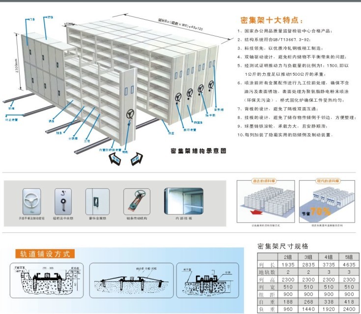 TD12-253底图密集架